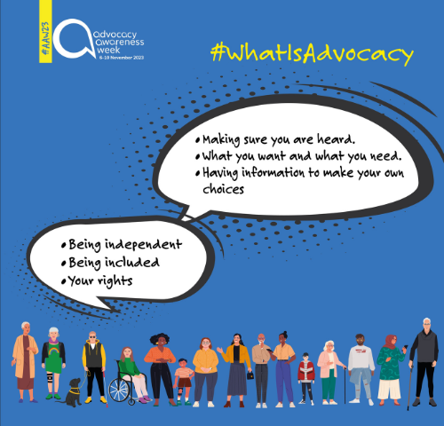 Blue square featuring cartoon images of lots of different people talking about Advocacy Awareness Week. Text Read: Being Indepdendent, Being Included, Your Rights. Yellow #WhatIsAdvocacy and the Advocacy Awareness Logo in white with dates 6-1o November and #AAW23 in yellow.